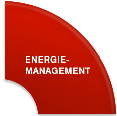 Energie-Management